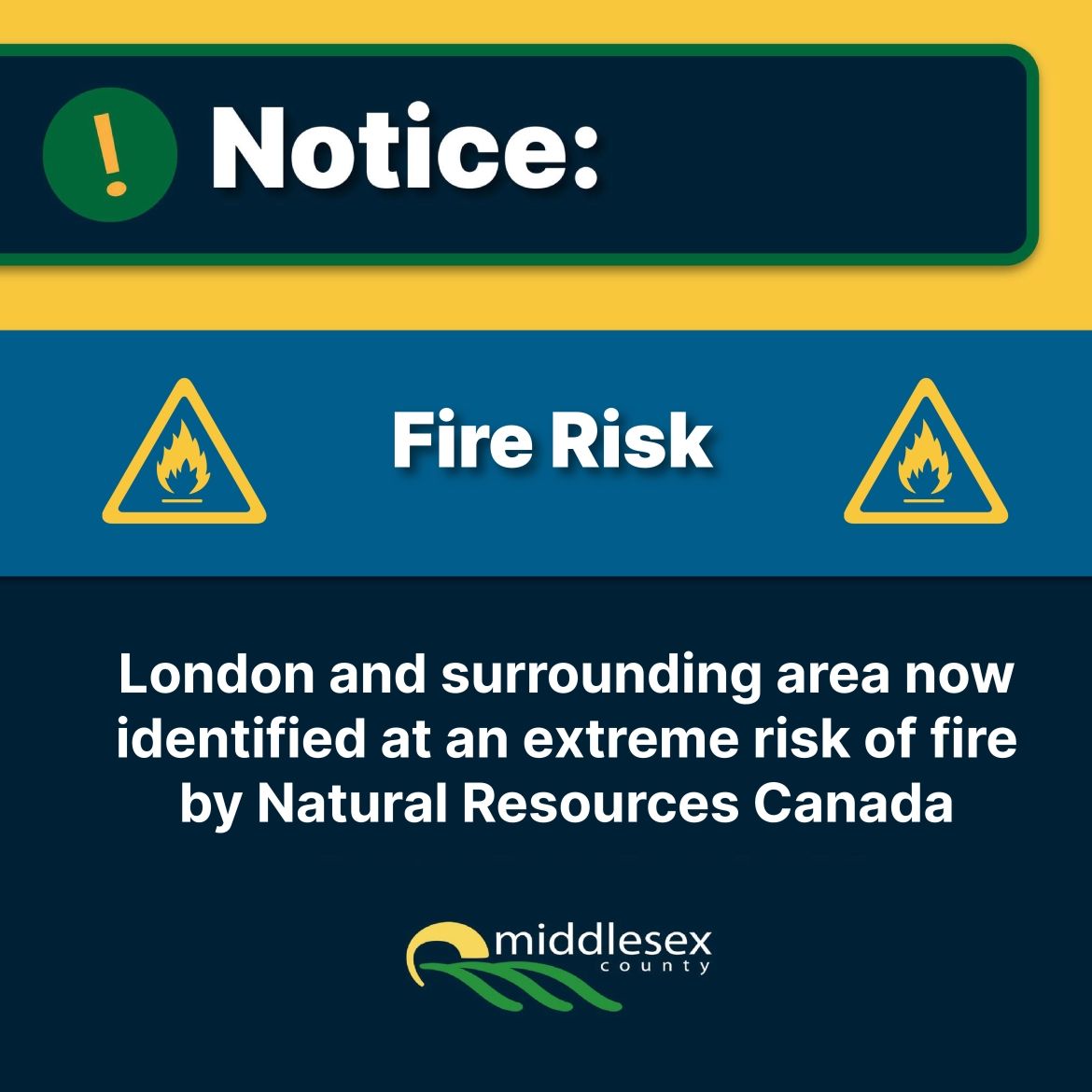 Fire Risk London Area