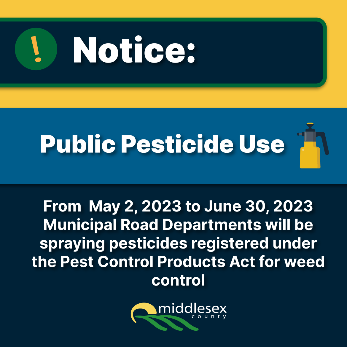 Pesticide Use 2023