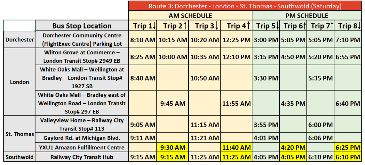 Route 3 (Sat) modified