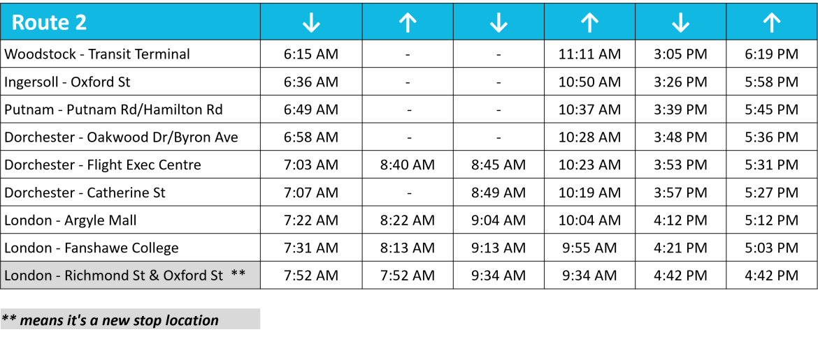 Route 2 New Schedule table