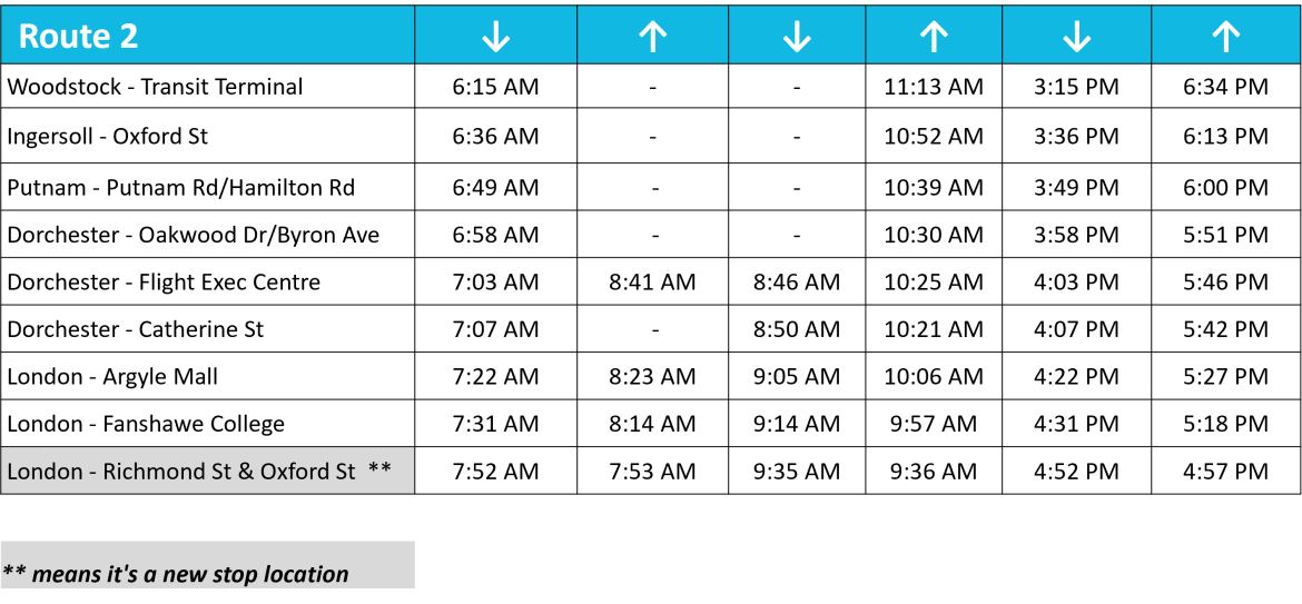 Route 2 schedule table