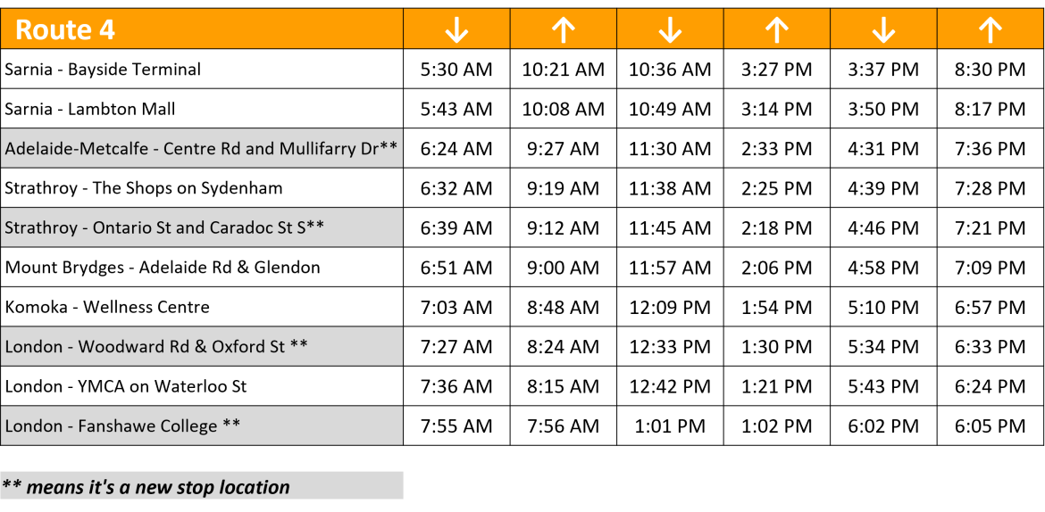 Route 4 schedule table