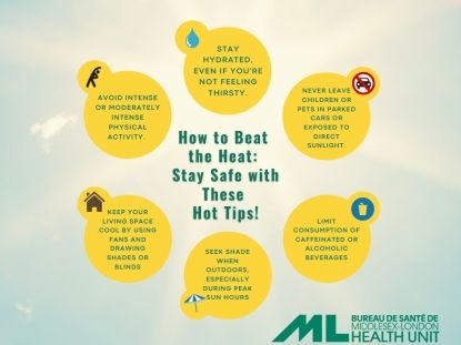 Image of circles with tips to beat the heat