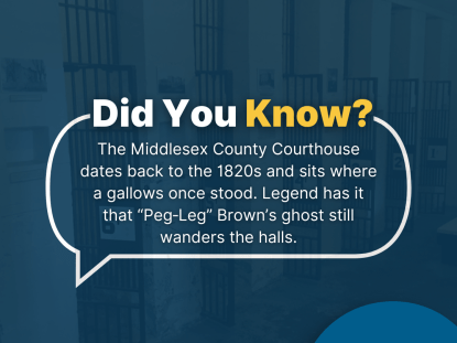 Image of jail cells with text explaining who "Peg Leg" Brown is